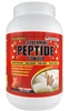 GAT L-Glutamine Peptide Powder, 1000g French Vanilla (BEST BY 11/12)