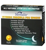 Metabolic Research Stemulite Fitness Formula for Women, 2 Bottles - 60 Tablets